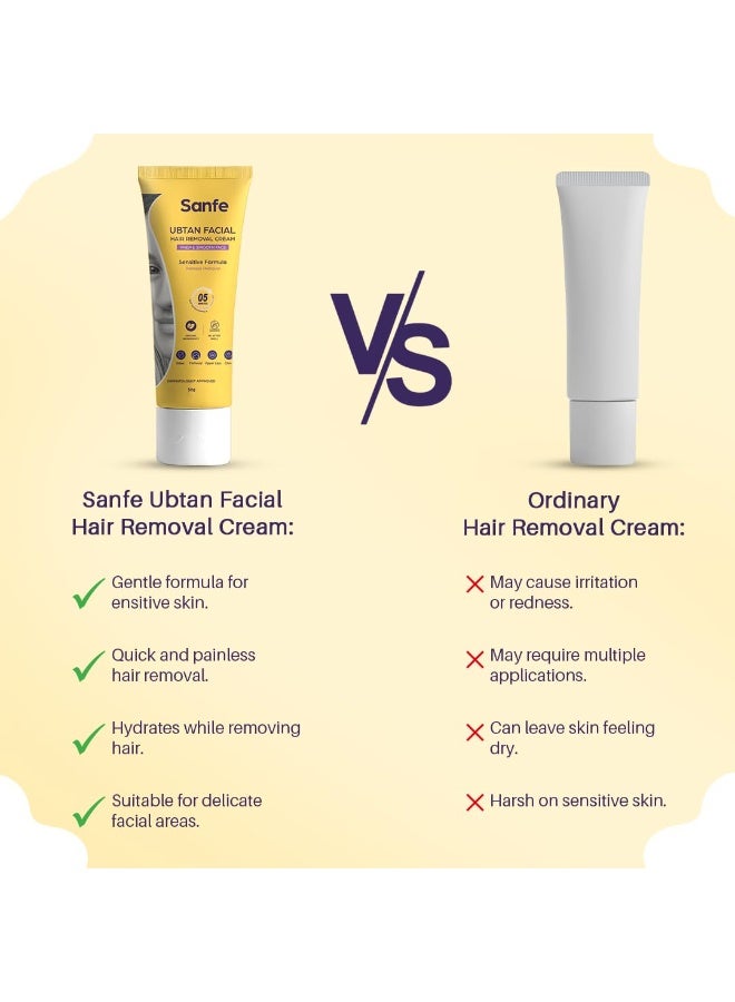 Sanfe ubtan facial hair removal cream | facial hair removal cream for women | safe for sensitive skin | gentle & soothing for delicate face areas | effective face hair removal for women. - Image 2